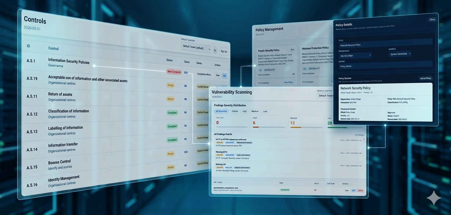 Waaqi platform showing controls catalogue, policy management, and vulnerability scanning interfaces